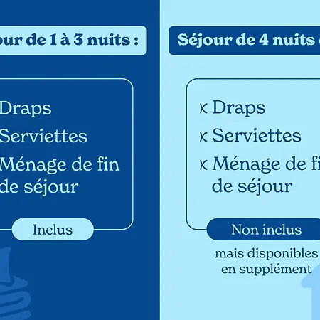 Vacanceole - Les Balcons Du Soleil