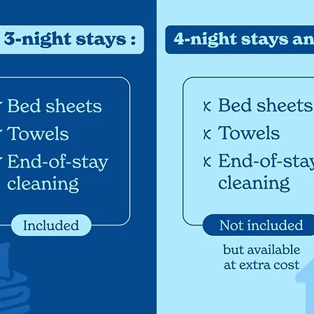 Vacanceole - Les Balcons Du Soleil 公寓