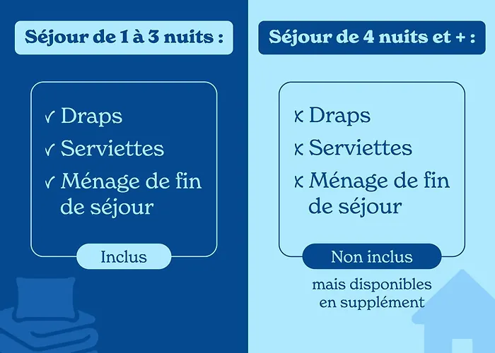 Vacancéole - Les Balcons Du Soleil