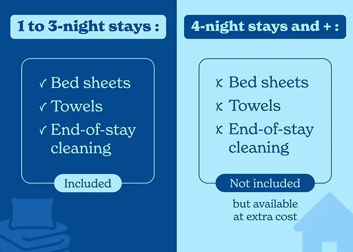 Vacancéole - Les Balcons Du Soleil Appartement